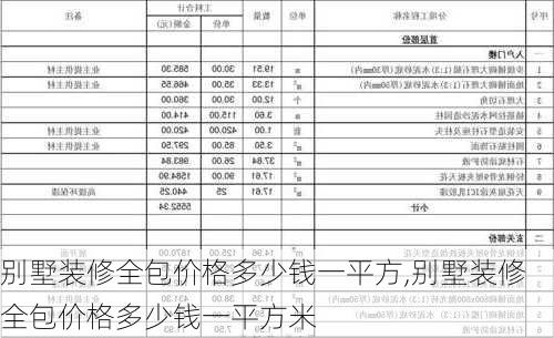 别墅装修全包价格多少钱一平方,别墅装修全包价格多少钱一平方米