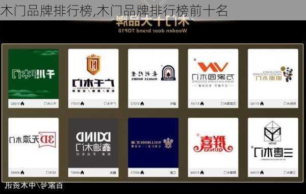 木门品牌排行榜,木门品牌排行榜前十名