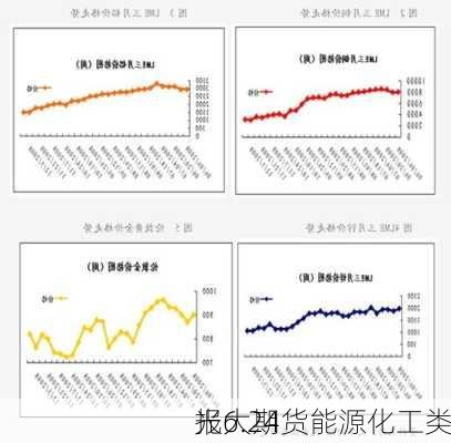 光大期货能源化工类
报6.24