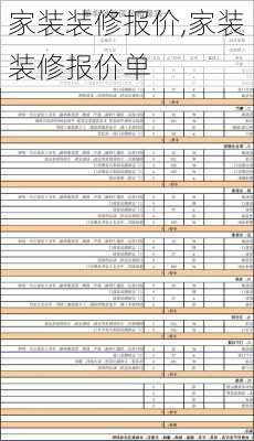 家装装修报价,家装装修报价单
