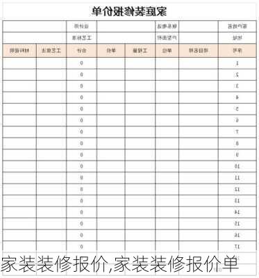 家装装修报价,家装装修报价单