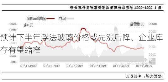 预计下半年浮法玻璃价格或先涨后降、企业库存有望缩窄