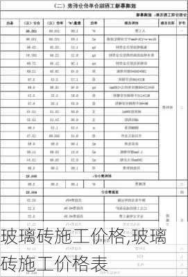 玻璃砖施工价格,玻璃砖施工价格表