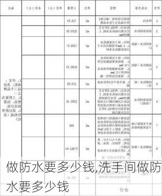 做防水要多少钱,洗手间做防水要多少钱