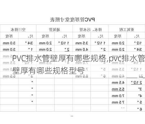 PVC排水管壁厚有哪些规格,pvc排水管壁厚有哪些规格型号