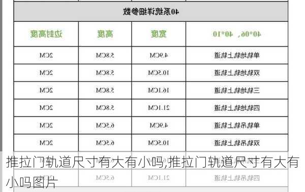 推拉门轨道尺寸有大有小吗,推拉门轨道尺寸有大有小吗图片