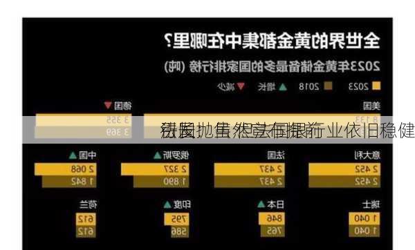 法国
行长：虽然宣布提前
引发抛售 但法国银行业依旧稳健