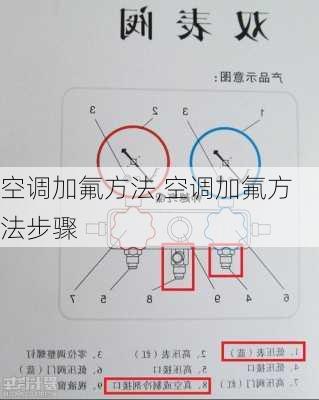 空调加氟方法,空调加氟方法步骤