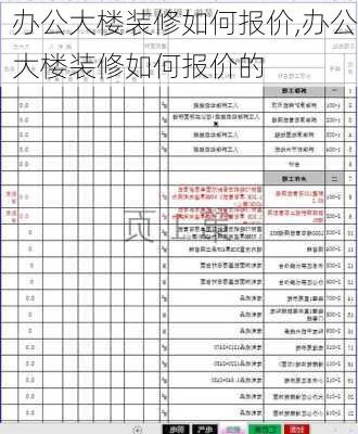 办公大楼装修如何报价,办公大楼装修如何报价的