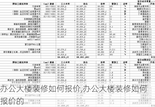 办公大楼装修如何报价,办公大楼装修如何报价的