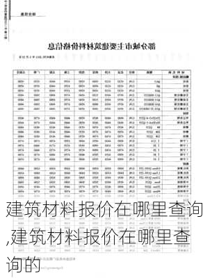 建筑材料报价在哪里查询,建筑材料报价在哪里查询的