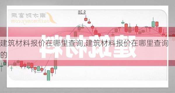 建筑材料报价在哪里查询,建筑材料报价在哪里查询的