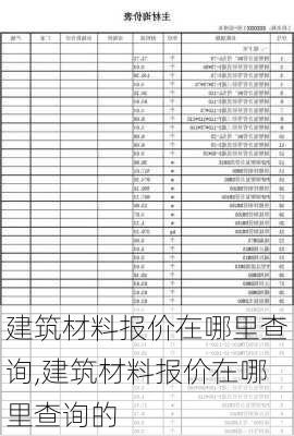 建筑材料报价在哪里查询,建筑材料报价在哪里查询的