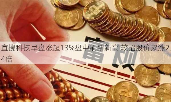 宜搜科技早盘涨超13%盘中刷新新高 较招股价累涨2.4倍