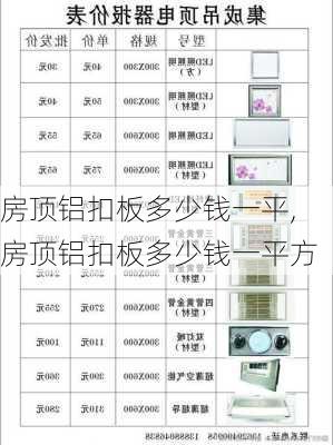 房顶铝扣板多少钱一平,房顶铝扣板多少钱一平方