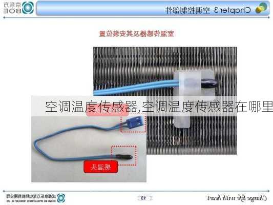 空调温度传感器,空调温度传感器在哪里