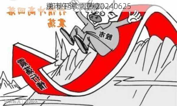 糖市午评：原糖
,郑糖延续震荡 20240625