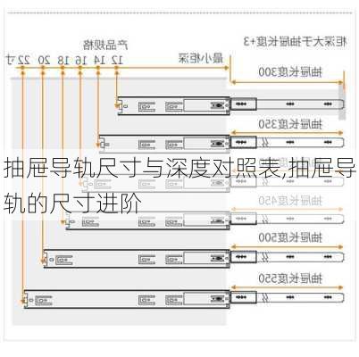 抽屉导轨尺寸与深度对照表,抽屉导轨的尺寸进阶