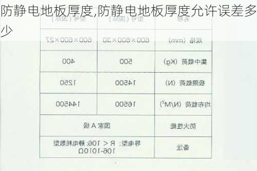 防静电地板厚度,防静电地板厚度允许误差多少