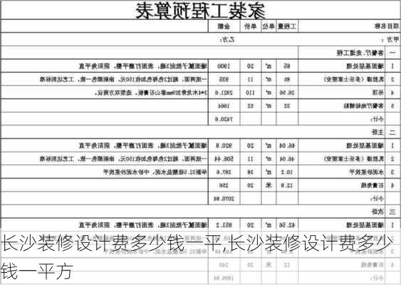 长沙装修设计费多少钱一平,长沙装修设计费多少钱一平方