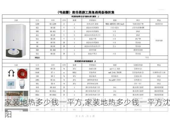 家装地热多少钱一平方,家装地热多少钱一平方沈阳