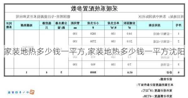 家装地热多少钱一平方,家装地热多少钱一平方沈阳