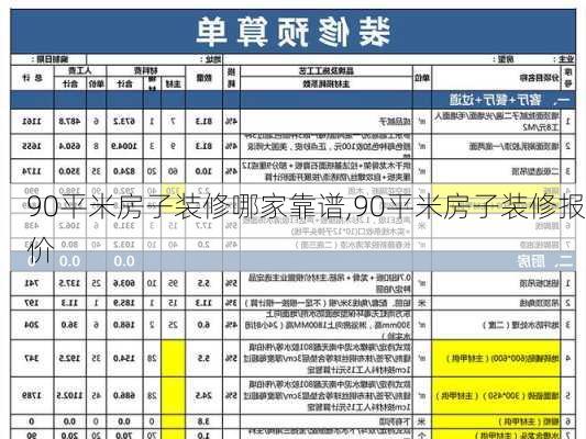 90平米房子装修哪家靠谱,90平米房子装修报价