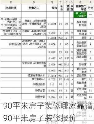 90平米房子装修哪家靠谱,90平米房子装修报价