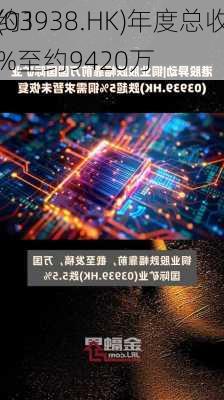 LFG
控股(03938.HK)年度总收益同
增加约100.9%至约9420万
元