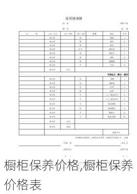 橱柜保养价格,橱柜保养价格表