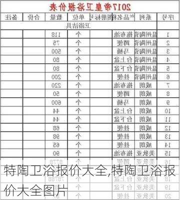 特陶卫浴报价大全,特陶卫浴报价大全图片