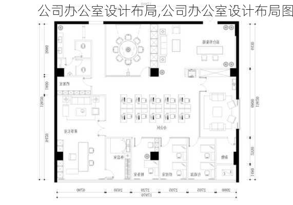 公司办公室设计布局,公司办公室设计布局图