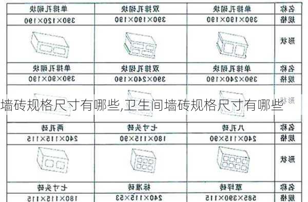 墙砖规格尺寸有哪些,卫生间墙砖规格尺寸有哪些