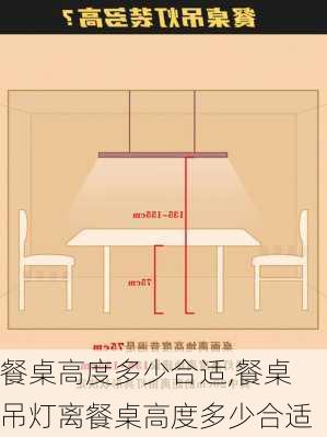 餐桌高度多少合适,餐桌吊灯离餐桌高度多少合适