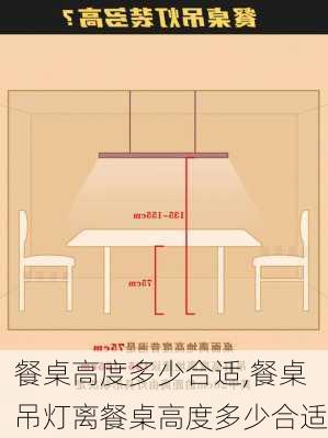 餐桌高度多少合适,餐桌吊灯离餐桌高度多少合适