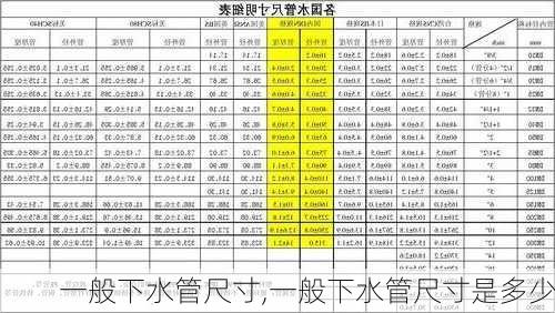 一般下水管尺寸,一般下水管尺寸是多少