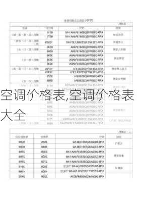 空调价格表,空调价格表大全