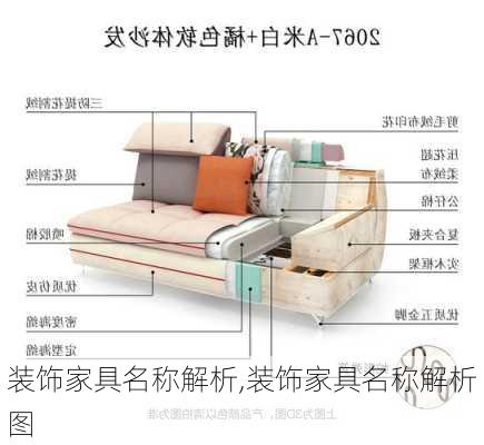 装饰家具名称解析,装饰家具名称解析图