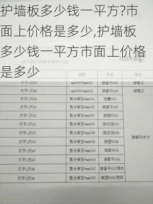 护墙板多少钱一平方?市面上价格是多少,护墙板多少钱一平方市面上价格是多少