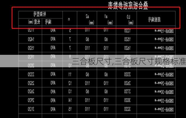 三合板尺寸,三合板尺寸规格标准