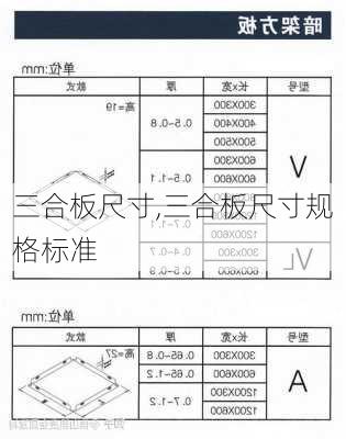 三合板尺寸,三合板尺寸规格标准