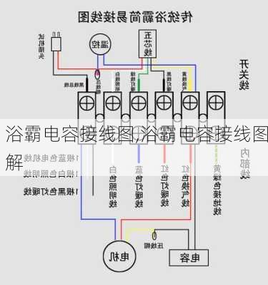 浴霸电容接线图,浴霸电容接线图解