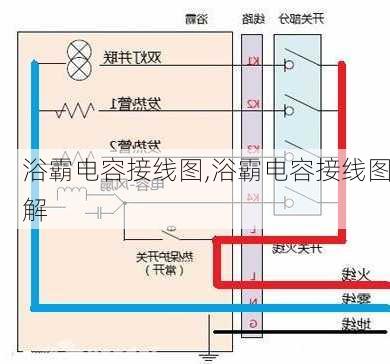 浴霸电容接线图,浴霸电容接线图解