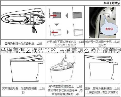 马桶盖怎么换智能的,马桶盖怎么换智能的呢