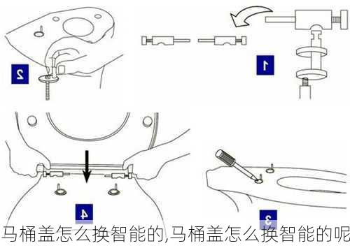 马桶盖怎么换智能的,马桶盖怎么换智能的呢