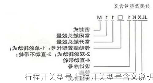 行程开关型号,行程开关型号含义说明