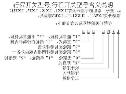 行程开关型号,行程开关型号含义说明