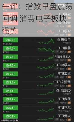 午评：指数早盘震荡回调 消费电子板块强势
