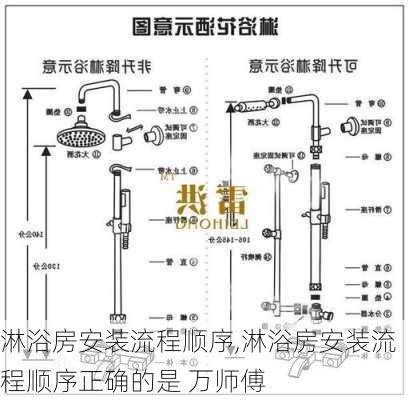 淋浴房安装流程顺序,淋浴房安装流程顺序正确的是 万师傅