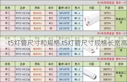 t5灯管尺寸和规格,t5灯管尺寸规格长宽高